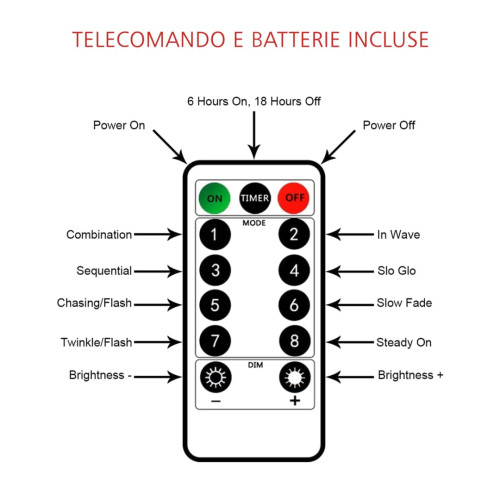 Idea Regalo Quadro floreale a LED con nomi in plexiglass personalizzabile