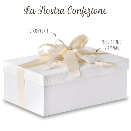 confezione